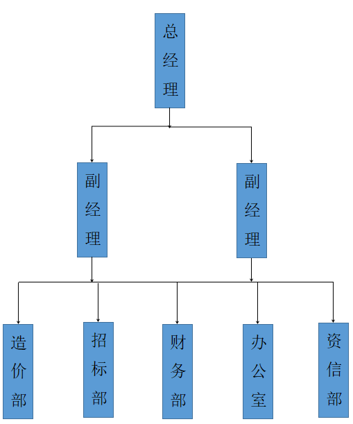 微信截图_20191014085128.png